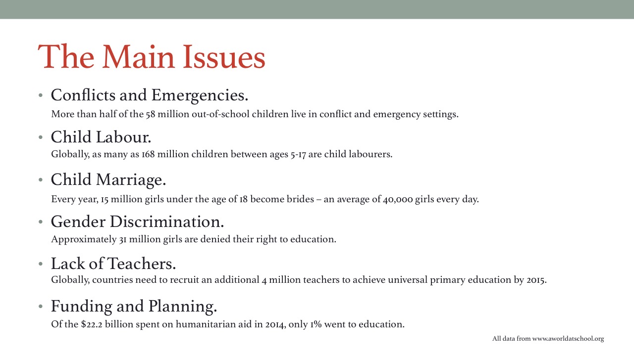 Slide05